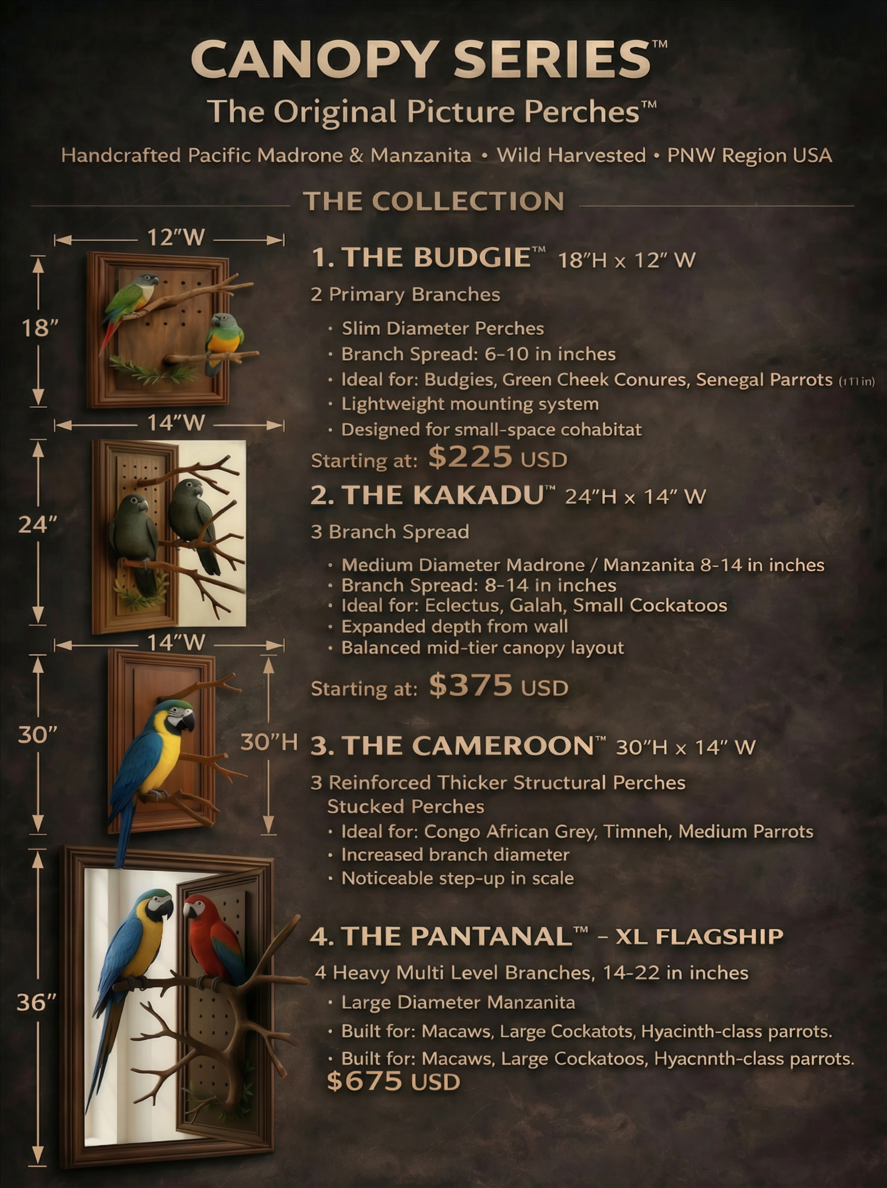 Canopy Series Full Menu